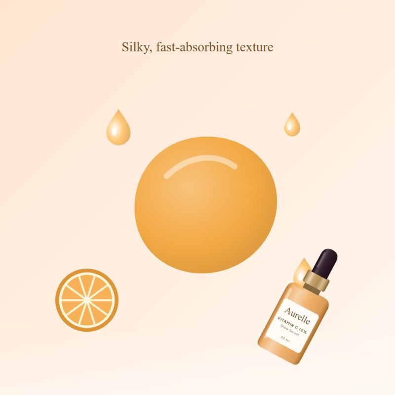 Aurelle Vitamin C Glow Serum 30ml