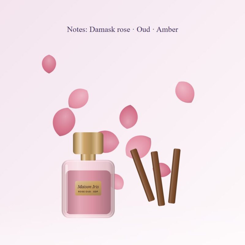 Maison Iris Rose Oud Eau de Parfum 50ml